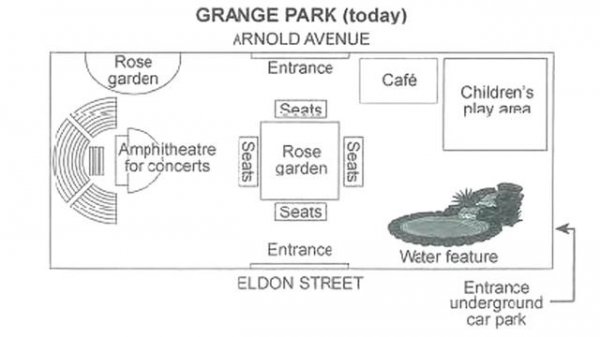 IELTS writing task 1 map - Top Tips for 8+ | Writing task 1 Academic map vocabulary [band 9 sample]