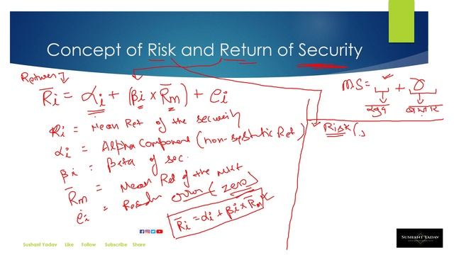 Single Index Model of Sharpe -Part 1 (Portfolio Management) for MBA M.Com B.Com CA/CMA/CFA in Hindi смотреть онлайн