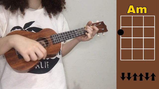 COMO TOCAR O SOL E A LUA NO UKULELE | Tutorial pequeno cidadão смотреть онлайн