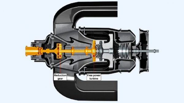 10 ATPL Training Gas Turbine Engines #10 Turbine Assembly