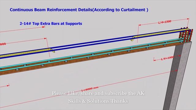 Continuous Beam Reinforcement according to Curtailment смотреть онлайн