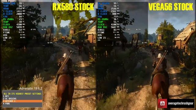Rx580 vs Vega56- Upgrading to Vega56 worth it? смотреть онлайн