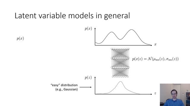 CS 285: Lecture 18, Variational Inference, Part 1 смотреть онлайн