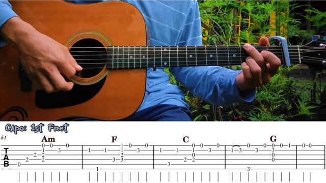 Monster - Katie Sky | BASIC SIMPLE Acoustic Fingerstyle Guitar tabs, chords, tutorial, plucking смотреть онлайн