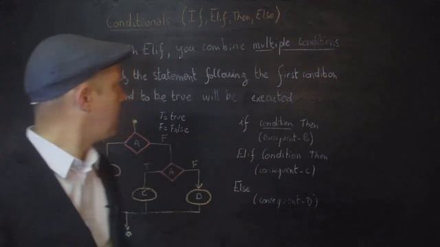 Python programming III: Conditionals/If/Then/Else смотреть онлайн