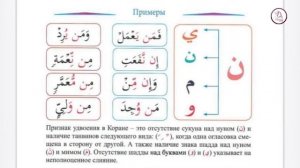 Рецитация Священного Корана 2я часть 3й урок