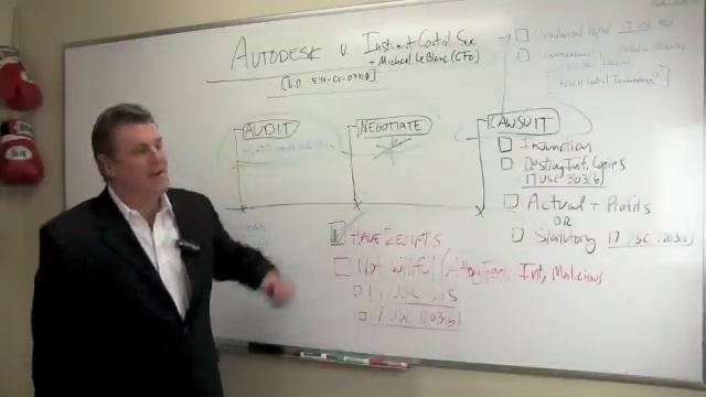 Autodesk Audits explained by Attorney Steve® смотреть онлайн