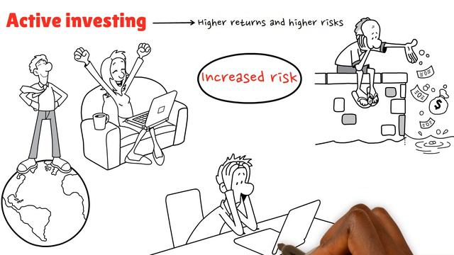 Passive vs Active Investing | Which Is Best For You? смотреть онлайн