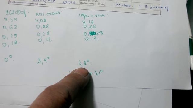 угола заслонки и напряжение с неё анализ 2 смотреть онлайн