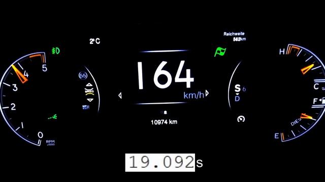 2014 Jeep Grand Cherokee 0-100 / 0-200 Acceleration / Top Speed Test смотреть онлайн