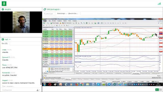 Ежедневный обзор FreshForex по рынку форекс 29 июня 2018 смотреть онлайн