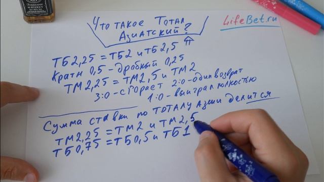 Что такое Азиатский Тотал, примеры расчета и прибыльная стратегии ставок! смотреть онлайн