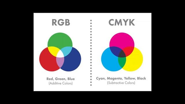 Что такое PSD