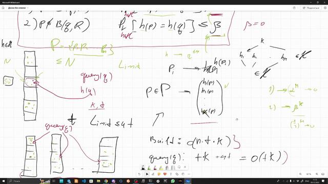 ANN (approximate nearest neighbors) via LSH (locally sensitive hashing), part 1 (2023-2024) смотреть онлайн