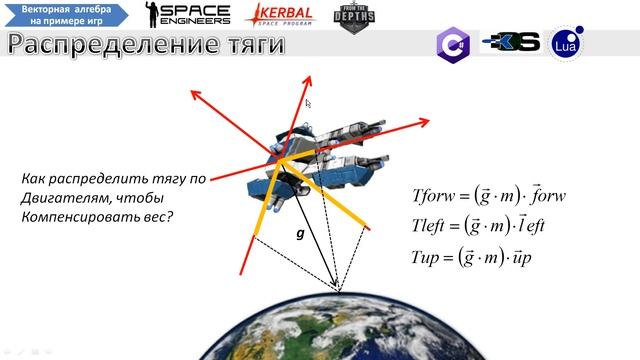 Space Engineers, KSP, FTD: Скалярное произведение векторов. Как считается, где используется. смотреть онлайн