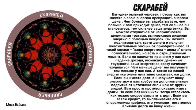 Тест: Ваша энергетика смотреть онлайн
