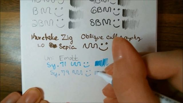 SketchBox Premium Box September 2020 смотреть онлайн