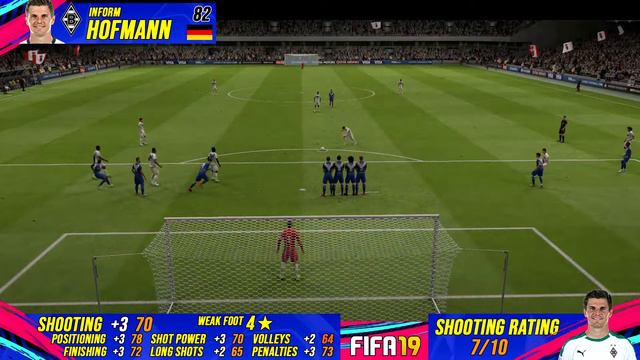 FIFA 19 IF HOFMANN REVIEW | FUT19 INFORM 82 HOFMANN REVIEW W/ DETAILED PERFORMANCE STATS