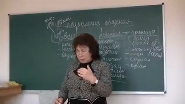 Лекция 7: Границы при общении смотреть онлайн
