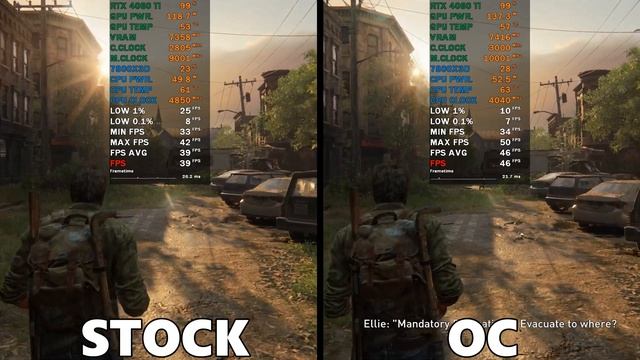 I OVERCLOCKED THE RTX 4060 TI! I EXPECTED MORE...