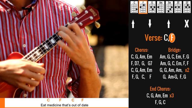 Dumb Ways To Die - Easy Ukulele Tutorial With Play Along смотреть онлайн