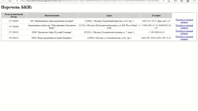 Irina_osipova_finansi