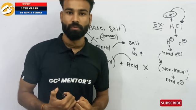 Acid doesn't react with Non-metal ll Acid, Base and salt ll concept of chemistry ll by Ronit sir смотреть онлайн
