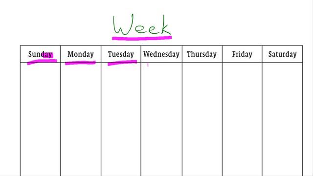 Десять слов на день - Ten words for the day #17 смотреть онлайн