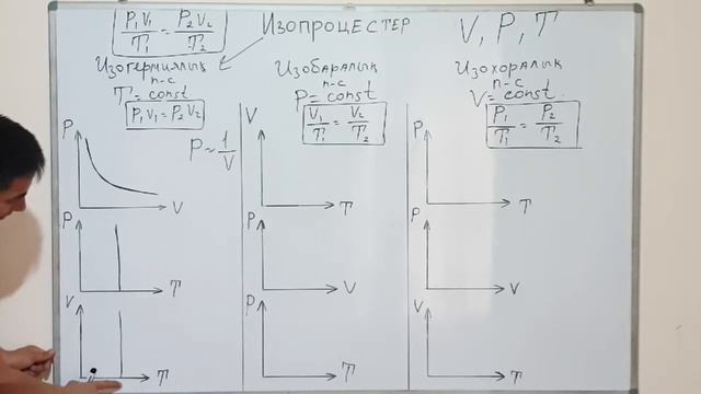 Изопроцестер #физика_10_cынып #изопроцесс #ұбт #изобара #изохора #изотермия смотреть онлайн