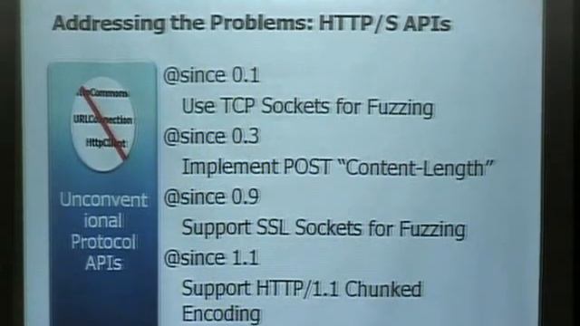 Owasp5042 Part3 - JBROFUZZ 1.1 - BUILDING A JAVA FUZZER, with Yiannis Pavlosoglou. смотреть онлайн