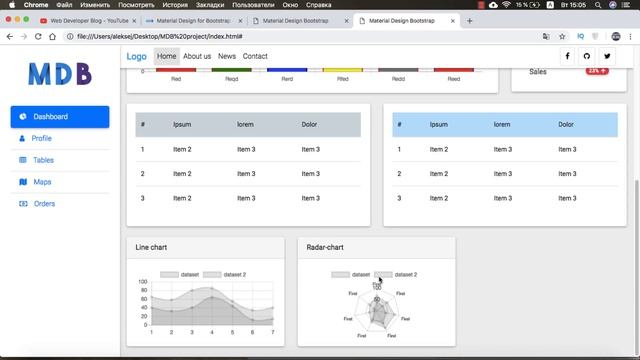 Bootstrap верстка админ панели сайта - javascript код смотреть онлайн