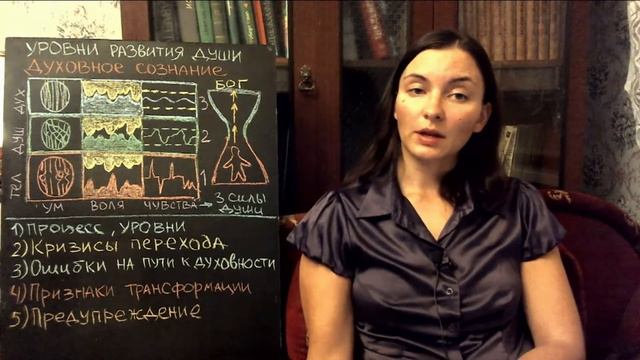Уровни развития души. Три силы души смотреть онлайн
