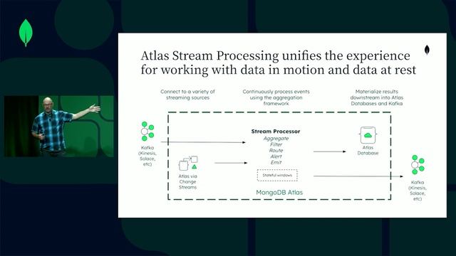 Atlas Stream Processing Explained in 3 minutes смотреть онлайн