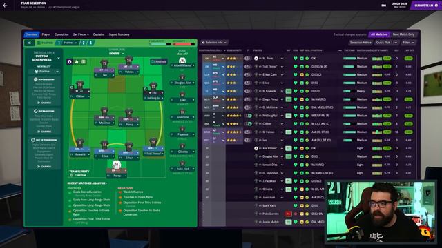 IT'S HAPPENING...! | Part 145 | HOLME FC FM21 | Football Manager 2021 смотреть онлайн