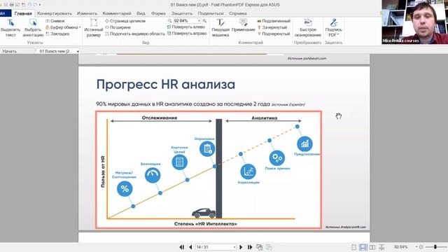 HR АНАЛИТИКА Занятие 1. HR метрики, HR аналитика и прогнозы смотреть онлайн