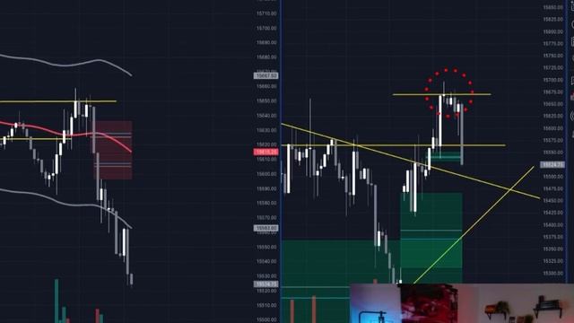NEW "QBANDS" Indicator - PASS Prop Challenges & Stay PROFITABLE смотреть онлайн