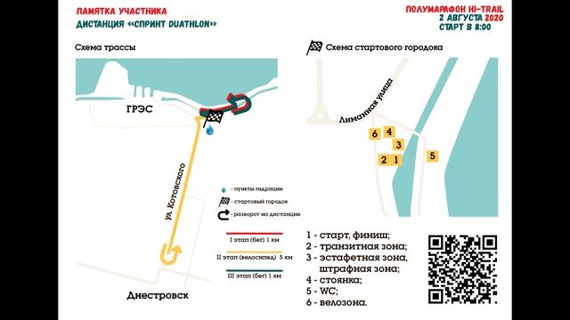 Hi-Trail Duathlon 2020 г.Днестровск смотреть онлайн