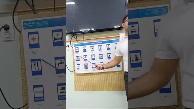 Знаки Дополнительной Информации смотреть онлайн