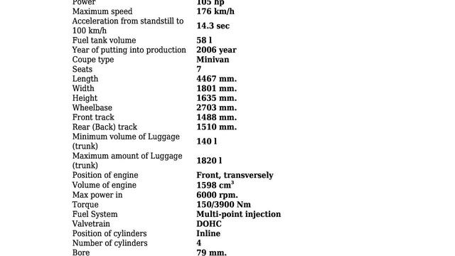 Opel - Zafira B - 1.6 I 16V (105 Hp) - Technical Specifications