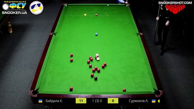 🔴 СНУКЕР. Фінал. Чемпіонат України 2020 серед юніорів до 18 років смотреть онлайн