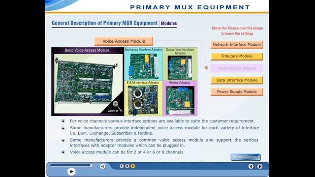 Primary MUX Part I (Educational) смотреть онлайн