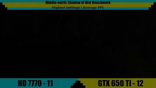 AMD Radeon HD 7770 vs Nvidia GeForce GTX 650 Ti | Tested in 7 Games смотреть онлайн