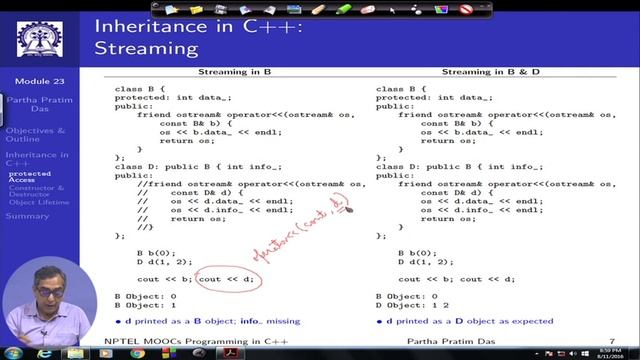 Inheritance : Part III смотреть онлайн