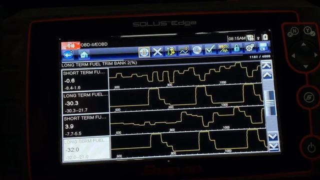 Getting Started: Reading Scan Tool PID's / Data Plus Mindset and Perspective смотреть онлайн
