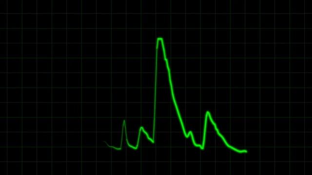 Regeneratagain Oscilloscope смотреть онлайн