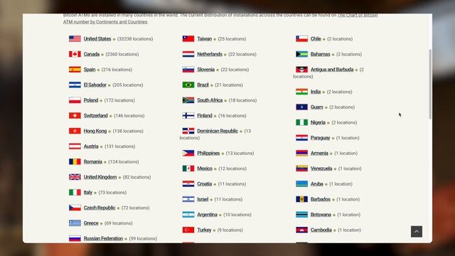 ✅ Как перевести деньги за границу из России? Есть решение. смотреть онлайн