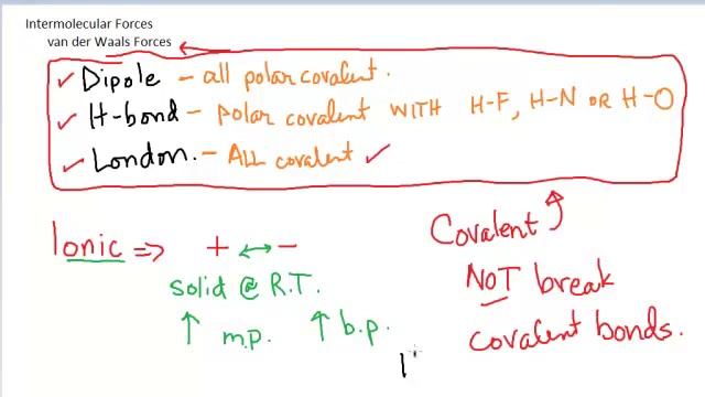 Intermolecular Forces 2.4 - van der Waals Forces смотреть онлайн