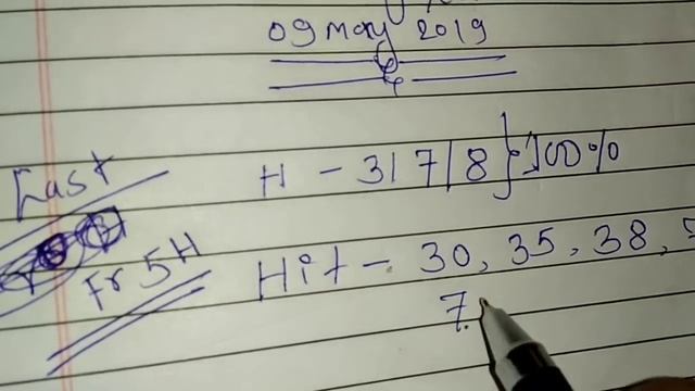 Shillong Teer 09-05-2019 || Shillong Teer common number || Shillong Teer counter number, смотреть онлайн
