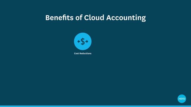 Cloud Accounting Basics Xero смотреть онлайн