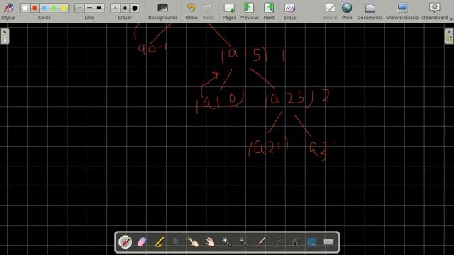 Quick Sort | In-Depth Analysis With Full Implementation in JAVA | Sorting | Algorithms смотреть онлайн